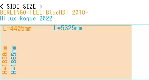#BERLINGO FEEL BlueHDi 2018- + Hilux Rogue 2022-
